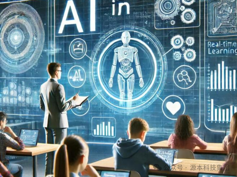 艾弗森贝博ballbet官网科技-本科生掌握大数据、云原生、AI-竞赛保研求职的“超车秘籍”来了！